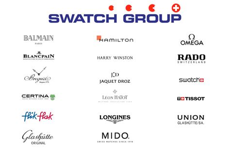 is rolex part of the swatch group|who owns watch groups.